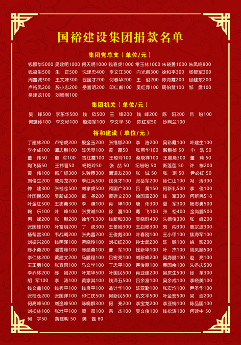 捐款名单1